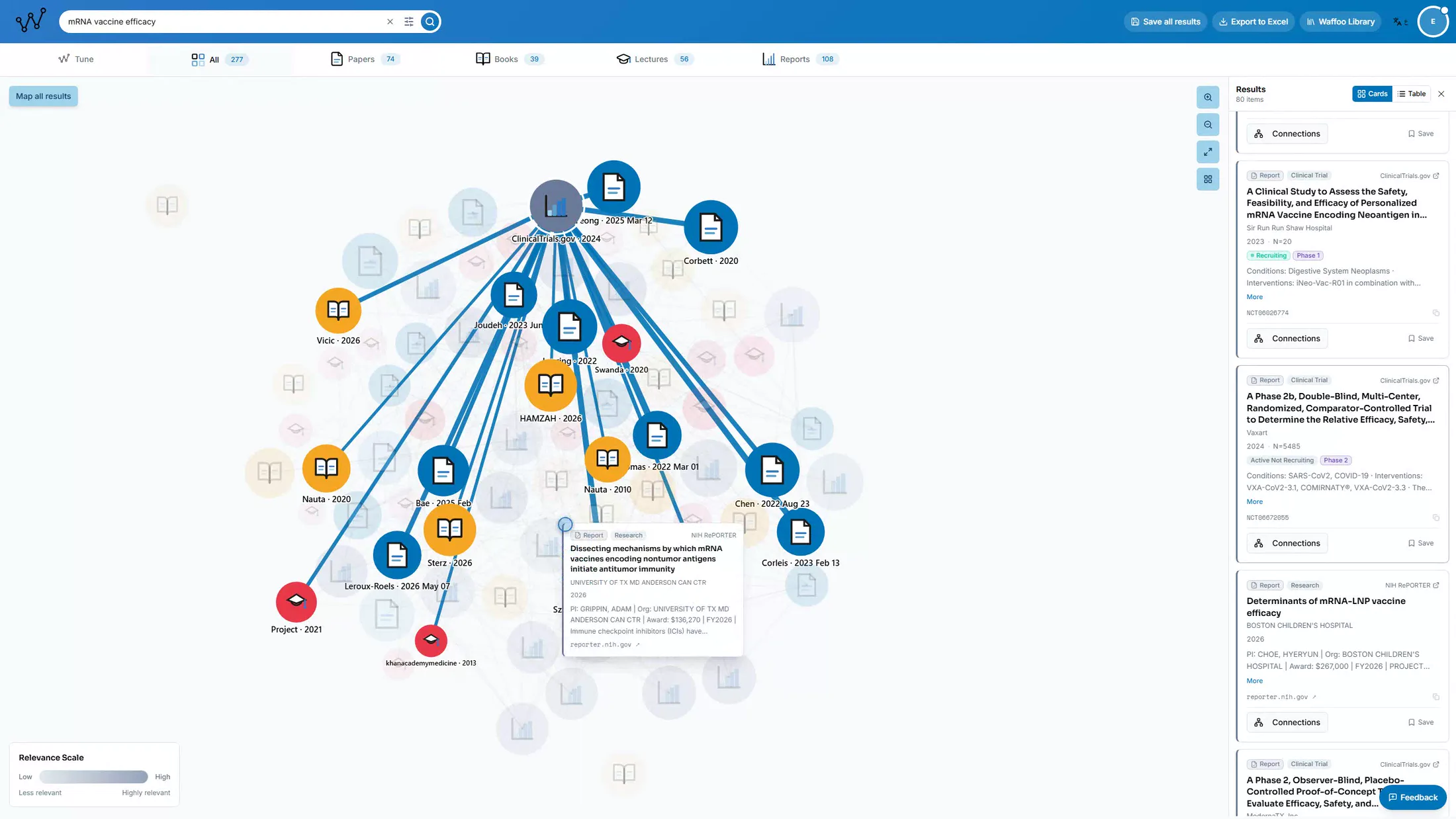 The knowledge map with one clinical trial pressed: its connected papers, books and reports lit in blue, the rest faded, and the hover card open on one of them